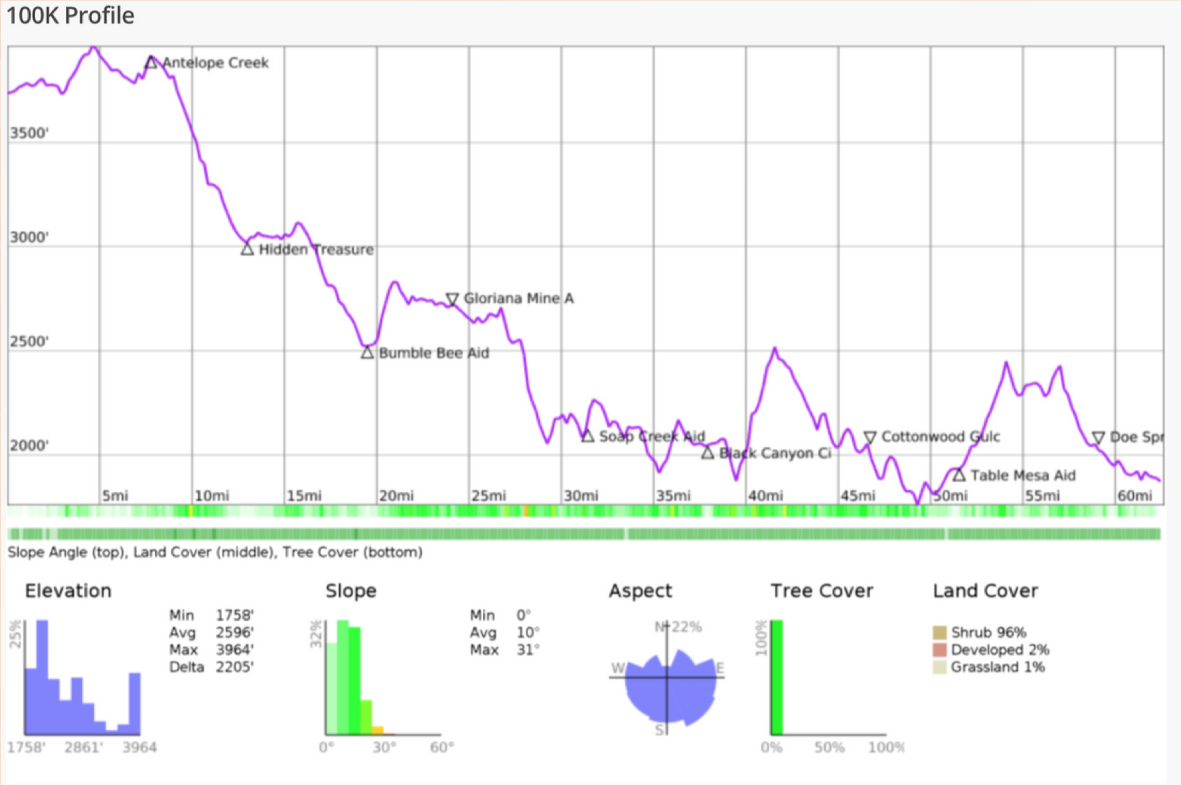 Screen Shot 2019-02-12 at 7.29.03 PM