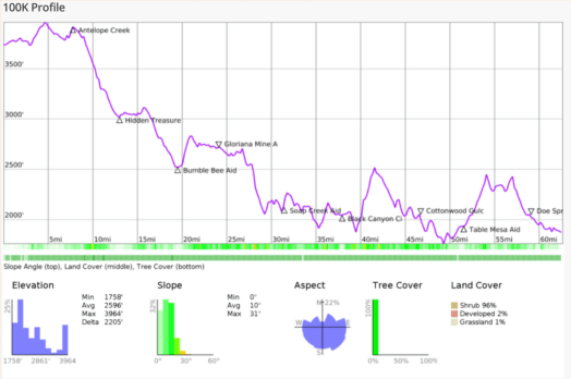 Screen Shot 2019-02-12 at 7.29.03 PM