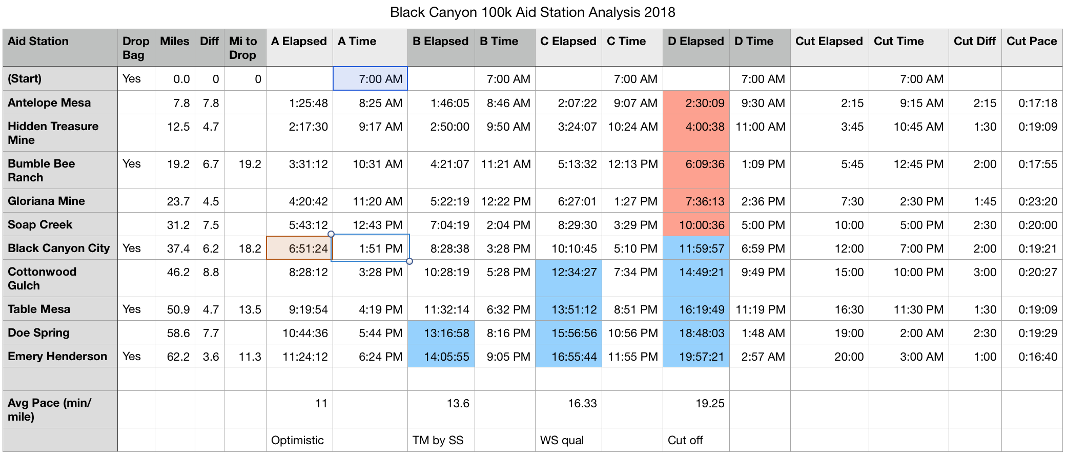 Screen Shot 2019-03-15 at 5.51.36 PM